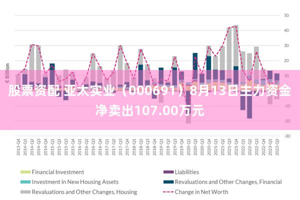 股票资配 亚太实业（000691）8月13日主力资金净卖出107.00万元