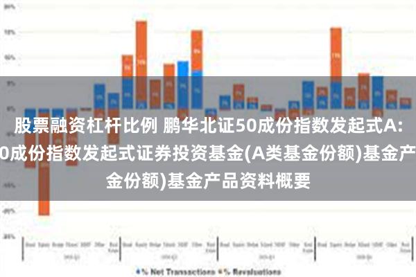 股票融资杠杆比例 鹏华北证50成份指数发起式A: 鹏华北证50成份指数发起式证券投资基金(A类基金份额)基金产品资料概要