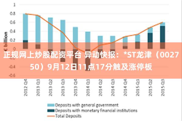 正规网上炒股配资平台 异动快报：*ST龙津（002750）9月12日11点17分触及涨停板