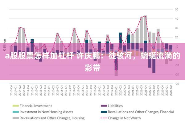 a股股票怎样加杠杆 许庆鹏：徒骇河，蜿蜒流淌的彩带