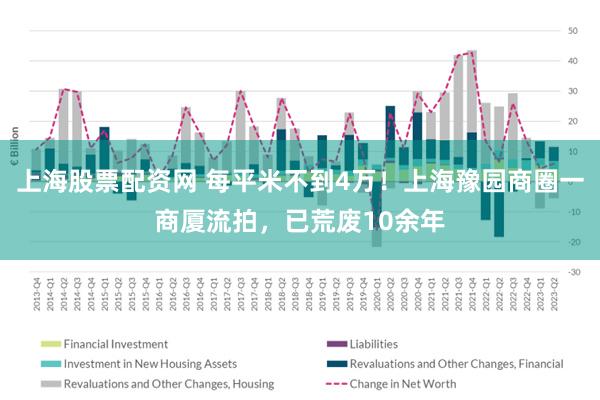 上海股票配资网 每平米不到4万！上海豫园商圈一商厦流拍，已荒废10余年