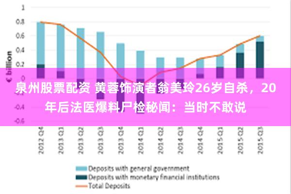 泉州股票配资 黄蓉饰演者翁美玲26岁自杀，20年后法医爆料尸检秘闻：当时不敢说