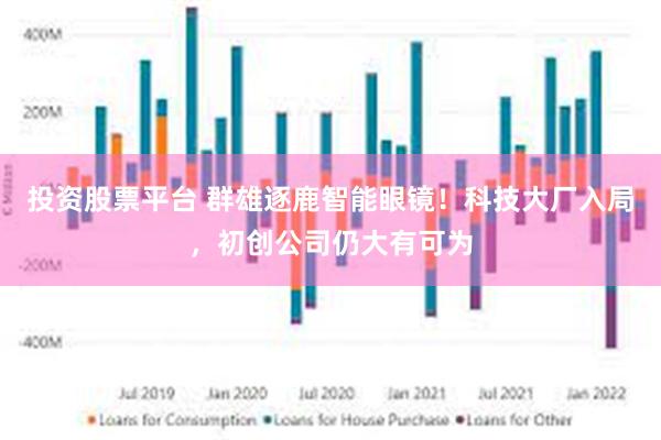 投资股票平台 群雄逐鹿智能眼镜！科技大厂入局，初创公司仍大有可为