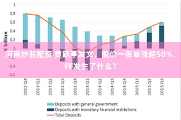 河南炒股配资 贾跃亭发文，股价一夜暴涨超50%，FF发生了什么？