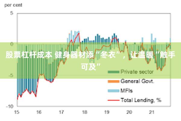 股票杠杆成本 健身器材添“冬衣”，让温暖“触手可及”