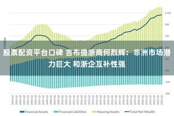 股票配资平台口碑 吉布提浙商何烈辉：非洲市场潜力巨大 和浙企互补性强