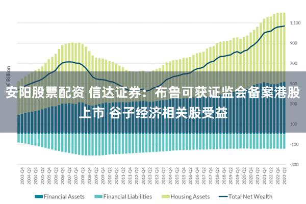 安阳股票配资 信达证券：布鲁可获证监会备案港股上市 谷子经济相关股受益